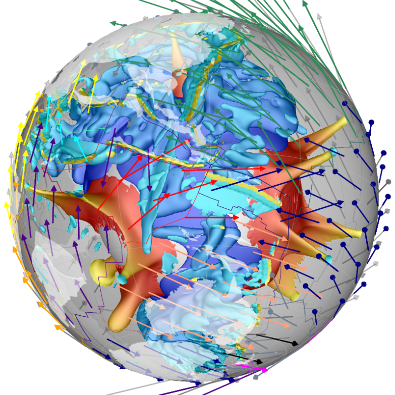 100 Ma mantle flow